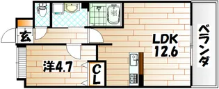MDIロイヤルコート春の町【3階】の間取り