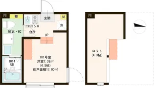 ハーモニーテラス青井X【1階】の間取り