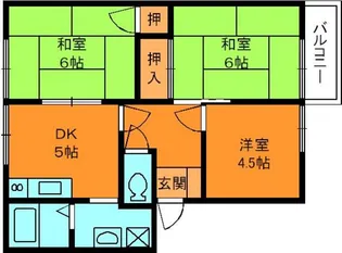 プレミール額田部【2階】の間取り