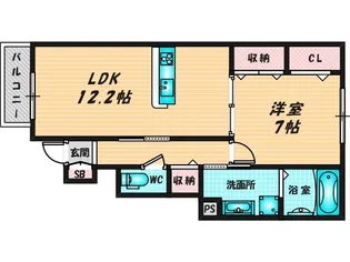ソレイユ【1階】の間取り