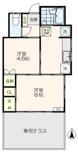 サンハイツA【1階】の間取り