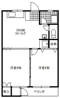 アーバンパル国立【2階】の間取り