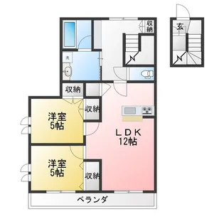 Gurander Sophia II【2階】の間取り