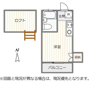 細沼ハイツ【2階】の間取り