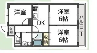 3DKの間取り画像