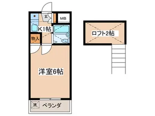 ガヴァナ-ズア-ムスA【2階】の間取り
