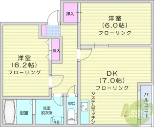 ウインディア荒巻【1階】の間取り