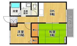 プレジュールFUKUHARA【2階】の間取り