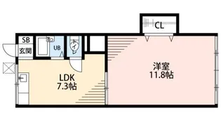 中野グリーンテラス【2階】の間取り