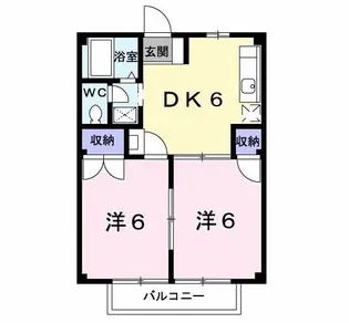 2DKの間取り画像