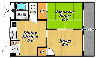 大橋マンション一番館【1階】の間取り