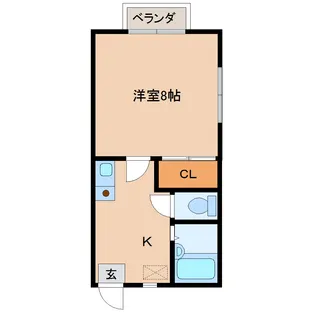 コーポミナミ【1階】の間取り