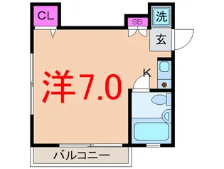 原田ハウス【2階】の間取り