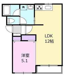サザンステージ神通【2階】の間取り