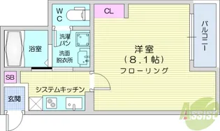 Azul塩釜3【1階】の間取り