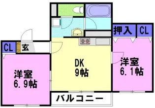すずらんレジデンス【3階】の間取り