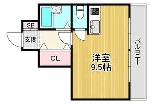 シャトー若杉マンション【8階】の間取り