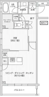 レジディア笹塚II【3階】の間取り
