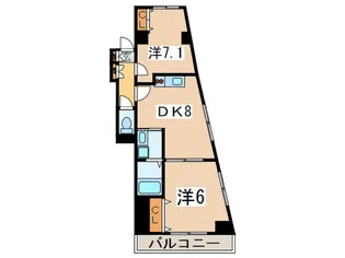 リバフィ-ルド【2階】の間取り