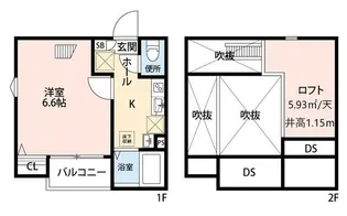 アーブル目黒【3階】の間取り