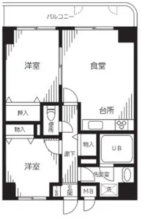 エステハイム横浜【5階】の間取り