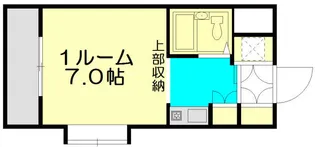 エーブル井荻【3階】の間取り