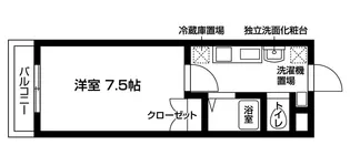 プログレッソ塩釜【2階】の間取り