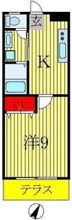 コーポ小林【1階】の間取り