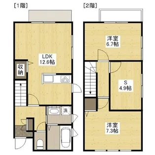フォレストメゾン本郷B棟の間取り