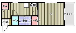 ベルフォレスト糀谷【3階】の間取り