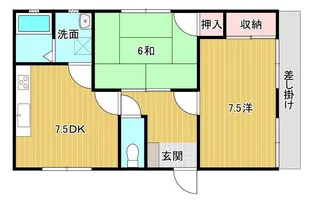 2DKの間取り画像