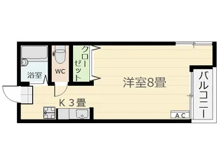 Earth flats【3階】の間取り