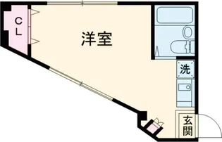 サンコート清水ヶ丘【3階】の間取り