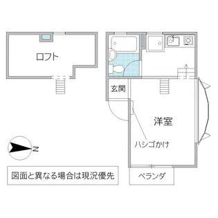スタートハウス【2階】の間取り