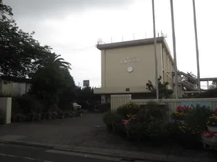 ELAN宮崎II番館【3階】の周辺