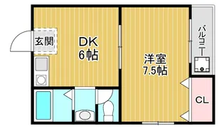1DKの間取り画像