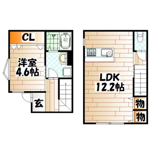 グラン下冨野IIの間取り