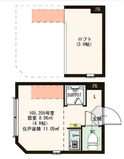 ハーモニーテラス方南III【2階】の間取り