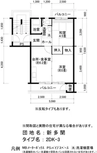 2DKの間取り画像