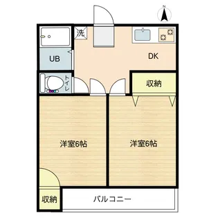 増子アパート【1階】の間取り