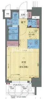 プレサンス新大阪クレスタ【6階】の間取り