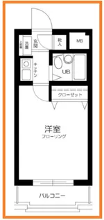 ドム学芸大【3階】の間取り
