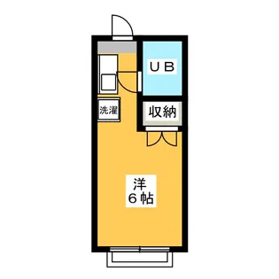 小山ハイツ【2階】の間取り