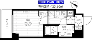グランドコンシェルジュ板橋本町【12階】の間取り