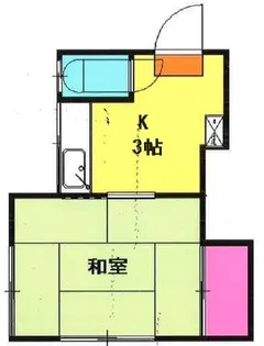 丸吉荘【2階】の間取り