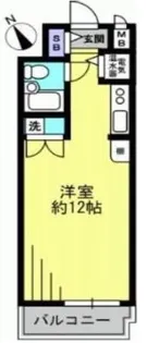 ビューシティ新宿御苑【6階】の間取り