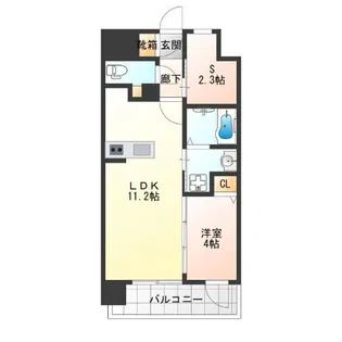 アービングNeo岸里玉出【5階】の間取り