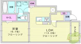 フローリッシュ3【1階】の間取り