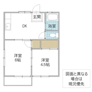 小川ハイツ【2階】の間取り