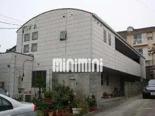 MOMOの実【2階】の外観